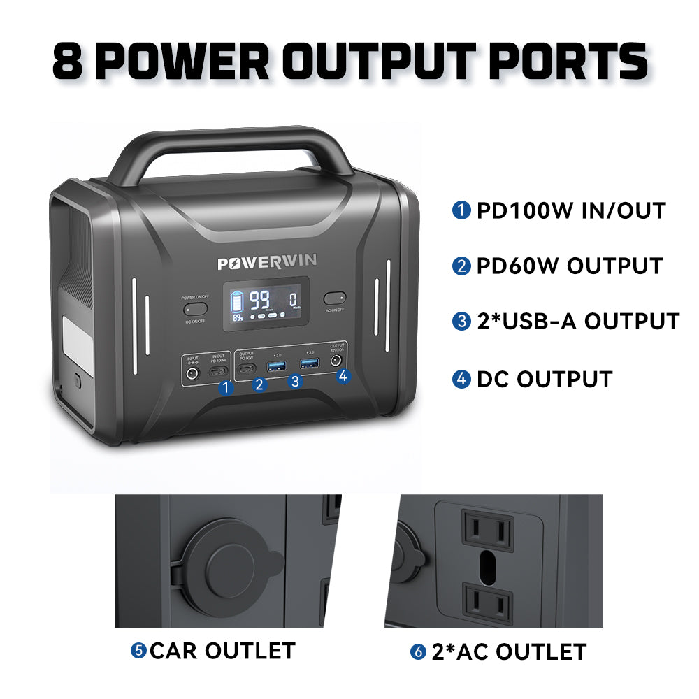 POWERWIN PPS320 for Outdoor power solution